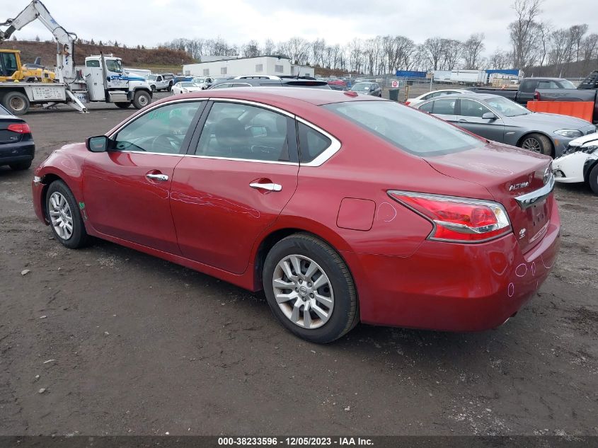 2015 NISSAN ALTIMA 2.5/S/SV/SL - 1N4AL3AP7FC299685