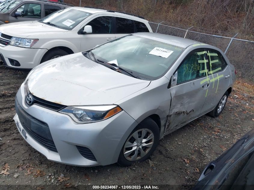 2T1BURHE2FC246192 | 2015 TOYOTA COROLLA