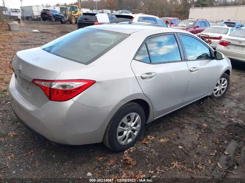 2015 TOYOTA COROLLA L/LE/LE PLS/PRM/S/S PLS - 2T1BURHE2FC246192