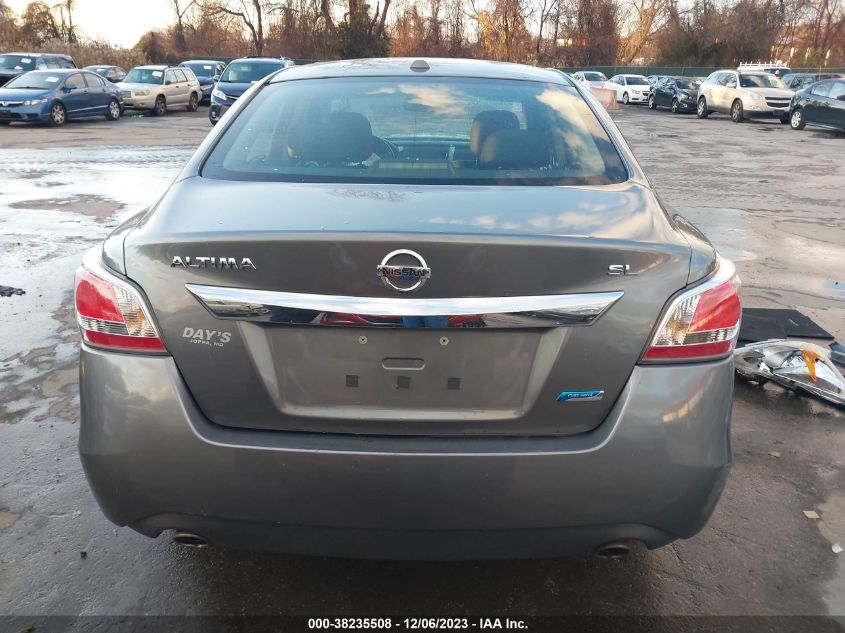 2014 NISSAN ALTIMA 2.5 SL - 1N4AL3AP8EC195740