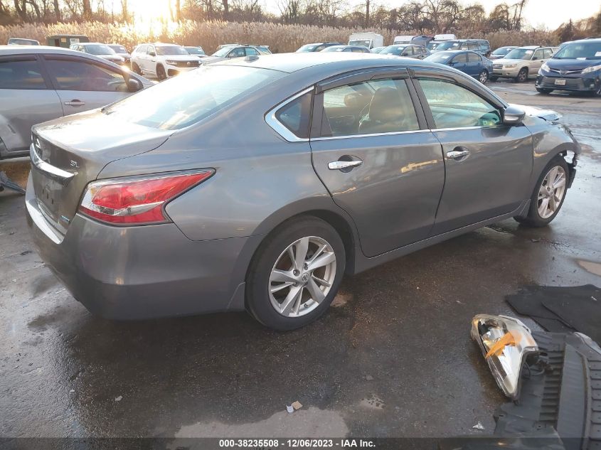 2014 NISSAN ALTIMA 2.5 SL - 1N4AL3AP8EC195740