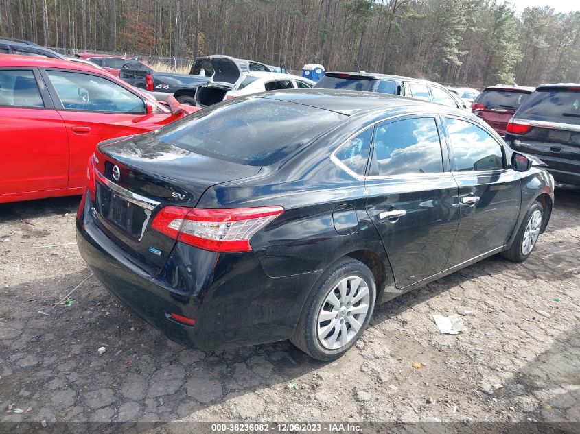 2014 NISSAN SENTRA S/SV/SR/SL - 3N1AB7AP5EL658512