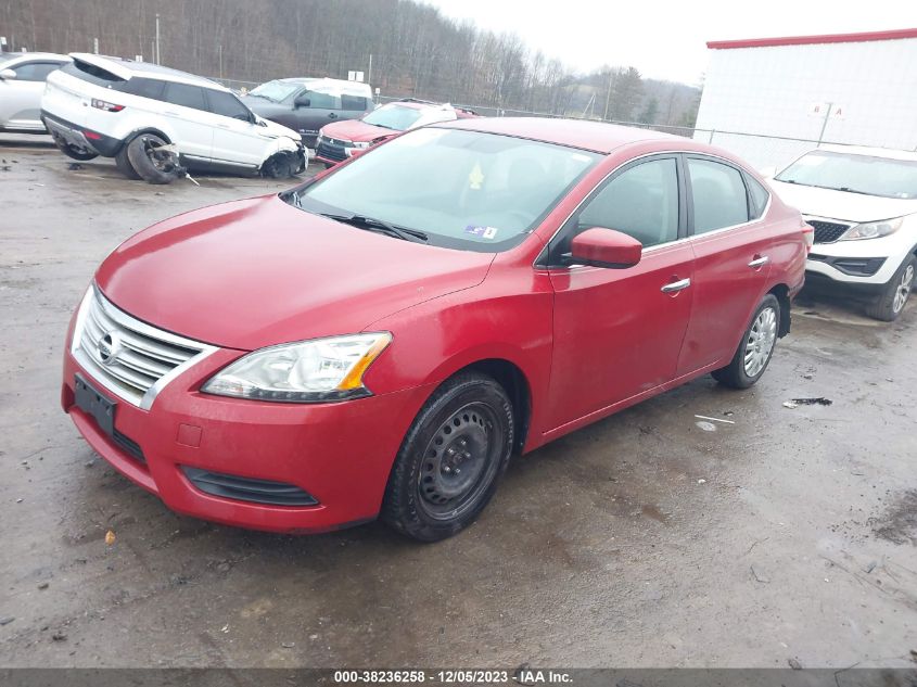 2013 NISSAN SENTRA SV - 3N1AB7AP0DL611788