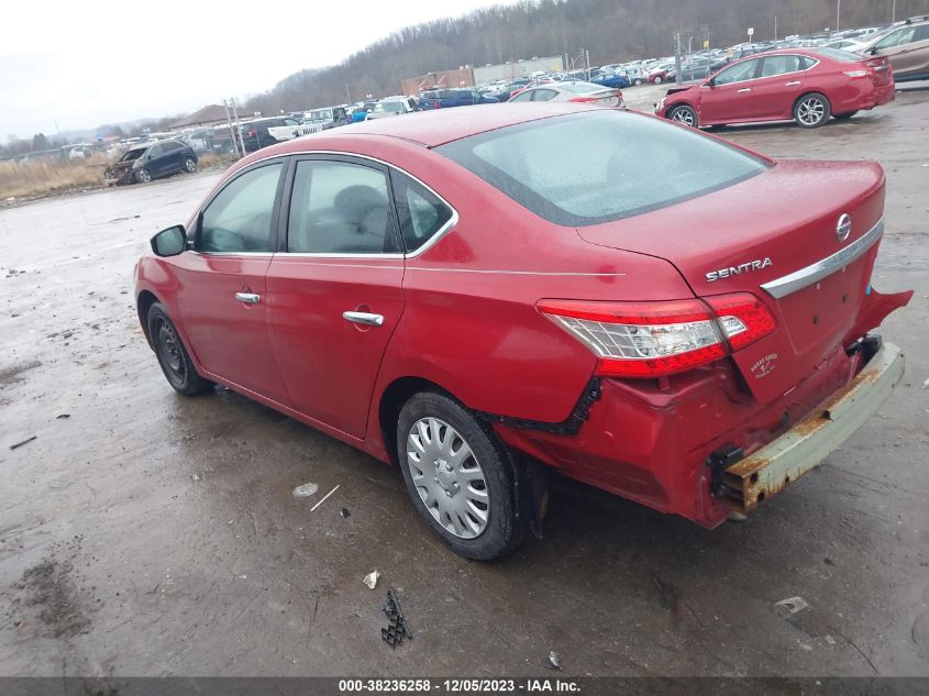 2013 NISSAN SENTRA SV - 3N1AB7AP0DL611788