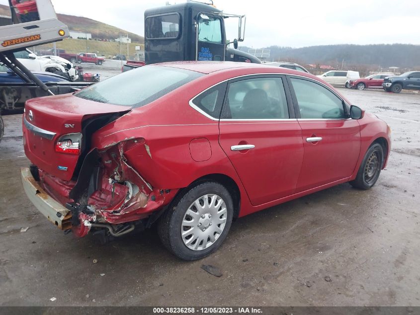 2013 NISSAN SENTRA SV - 3N1AB7AP0DL611788