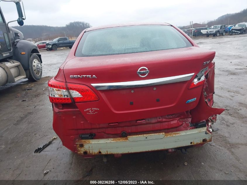 2013 NISSAN SENTRA SV - 3N1AB7AP0DL611788