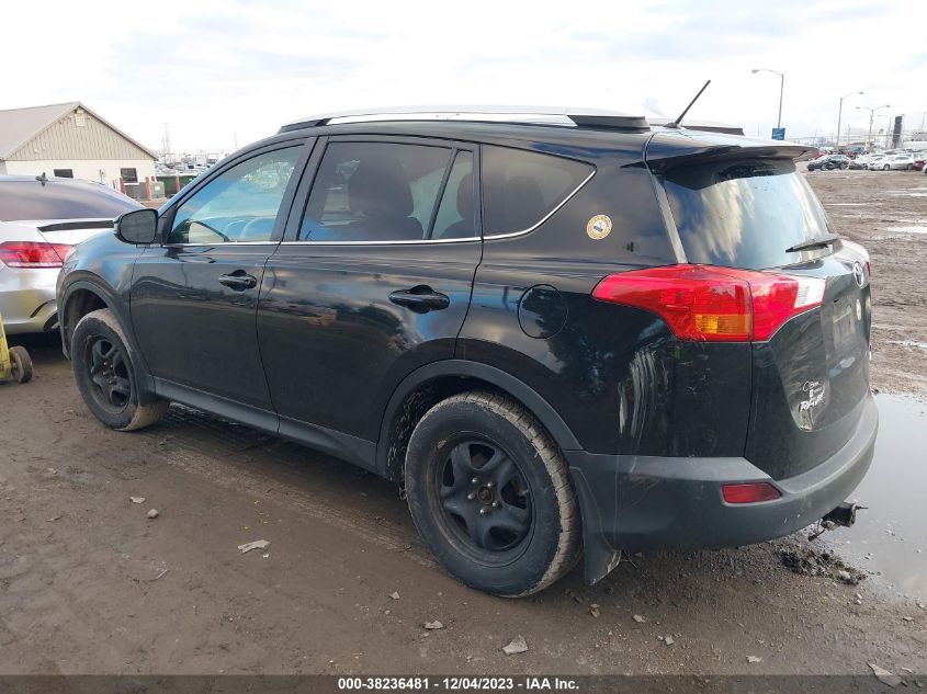 2015 TOYOTA RAV4 LE - 2T3BFREVXFW249006
