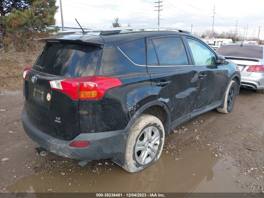 2015 TOYOTA RAV4 LE - 2T3BFREVXFW249006