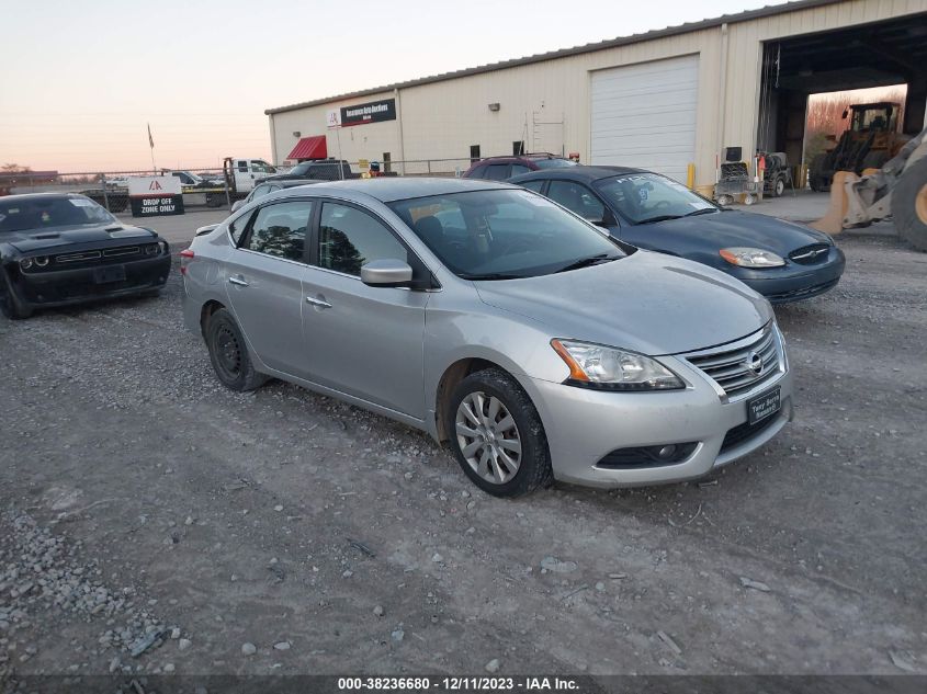 2015 NISSAN SENTRA S - 3N1AB7AP6FY279426