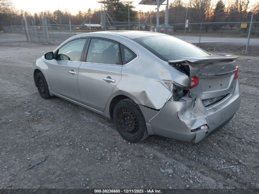 2015 NISSAN SENTRA S - 3N1AB7AP6FY279426