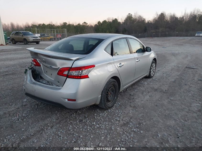 2015 NISSAN SENTRA S - 3N1AB7AP6FY279426