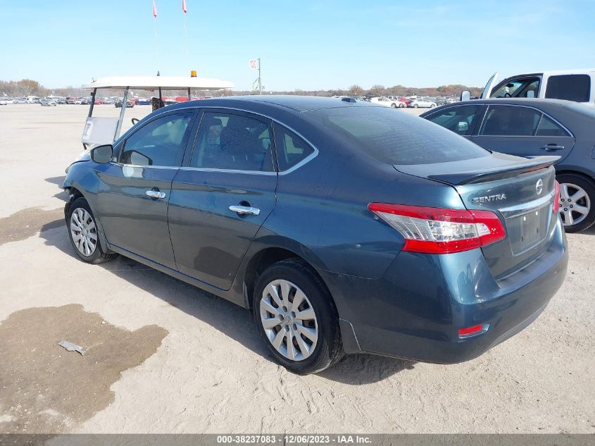 2015 NISSAN SENTRA S/SV/SR/SL - 3N1AB7AP6FY363679