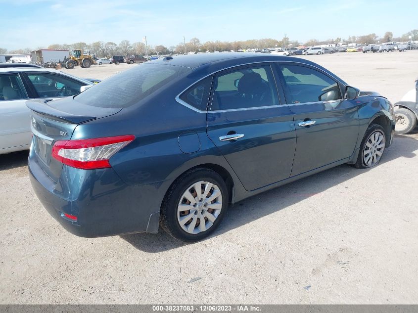 2015 NISSAN SENTRA S/SV/SR/SL - 3N1AB7AP6FY363679