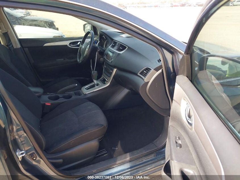 2015 NISSAN SENTRA S/SV/SR/SL - 3N1AB7AP6FY363679
