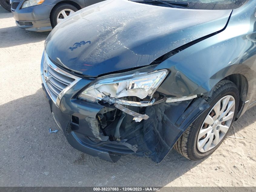 2015 NISSAN SENTRA S/SV/SR/SL - 3N1AB7AP6FY363679