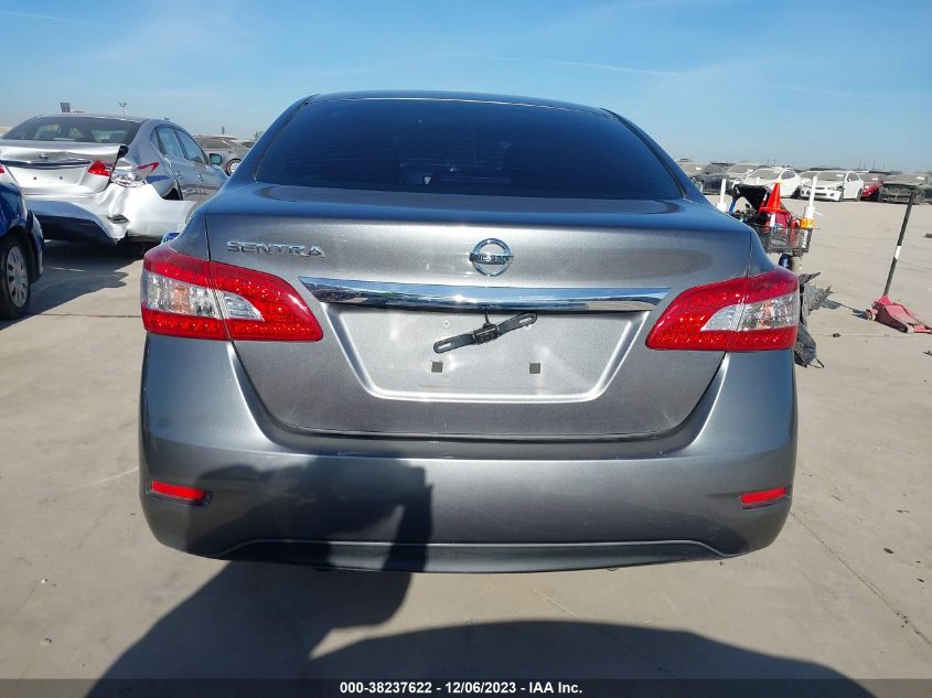 2015 NISSAN SENTRA S - 3N1AB7AP2FY306024