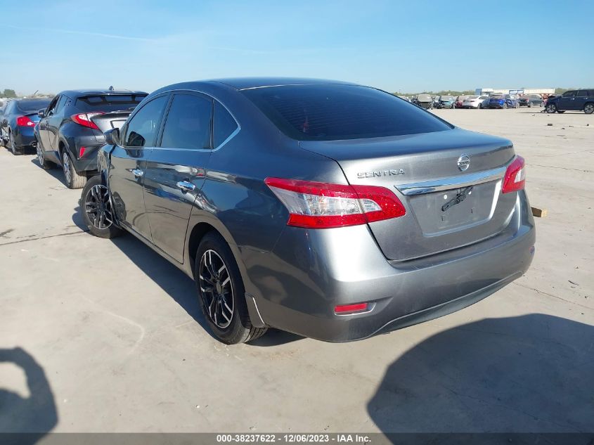 2015 NISSAN SENTRA S - 3N1AB7AP2FY306024