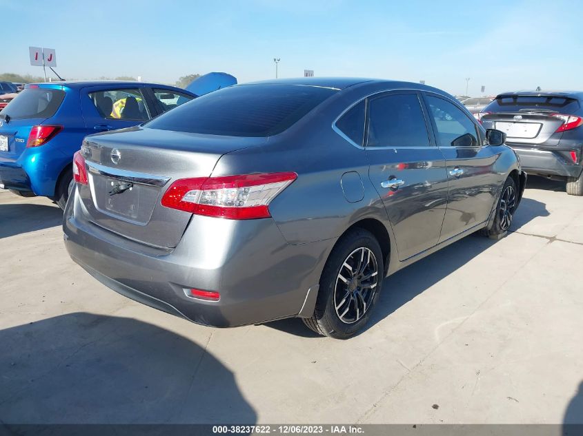 2015 NISSAN SENTRA S - 3N1AB7AP2FY306024