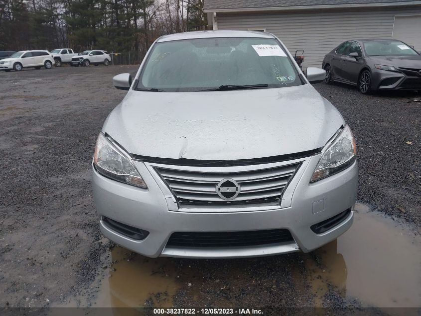 2013 NISSAN SENTRA SV - 3N1AB7AP1DL650373