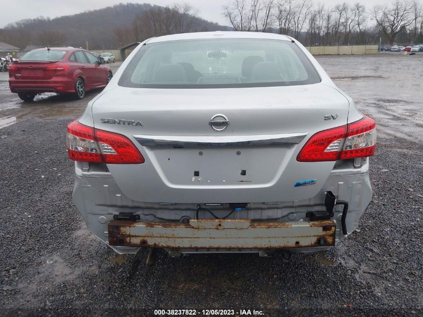 2013 NISSAN SENTRA SV - 3N1AB7AP1DL650373