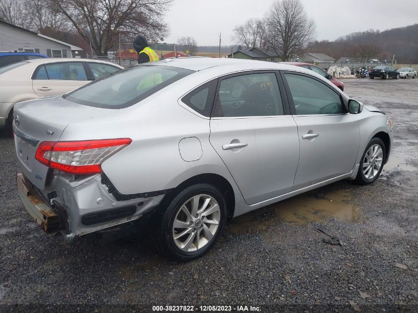 2013 NISSAN SENTRA SV - 3N1AB7AP1DL650373