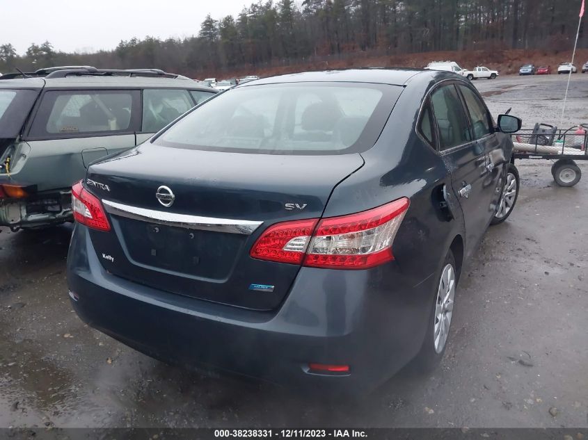 2013 NISSAN SENTRA S/SV/SR/SL - 3N1AB7AP5DL777370