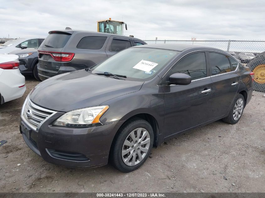 2014 NISSAN SENTRA SV - 3N1AB7AP4EL622312