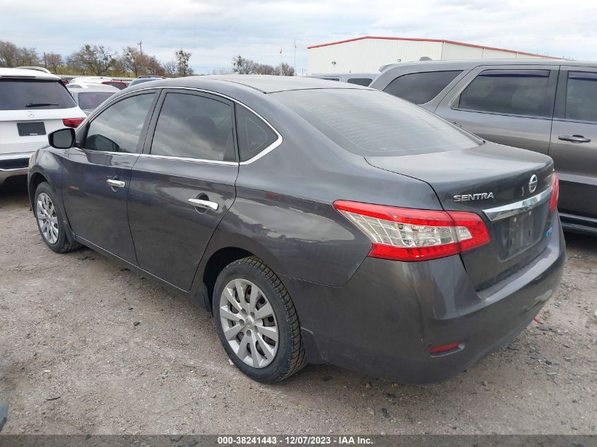 2014 NISSAN SENTRA SV - 3N1AB7AP4EL622312