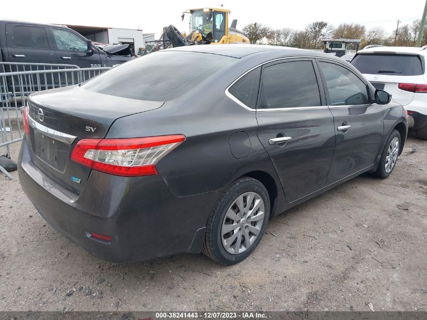 2014 NISSAN SENTRA SV - 3N1AB7AP4EL622312