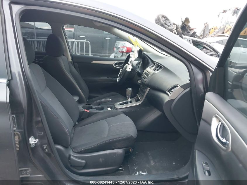 2014 NISSAN SENTRA SV - 3N1AB7AP4EL622312