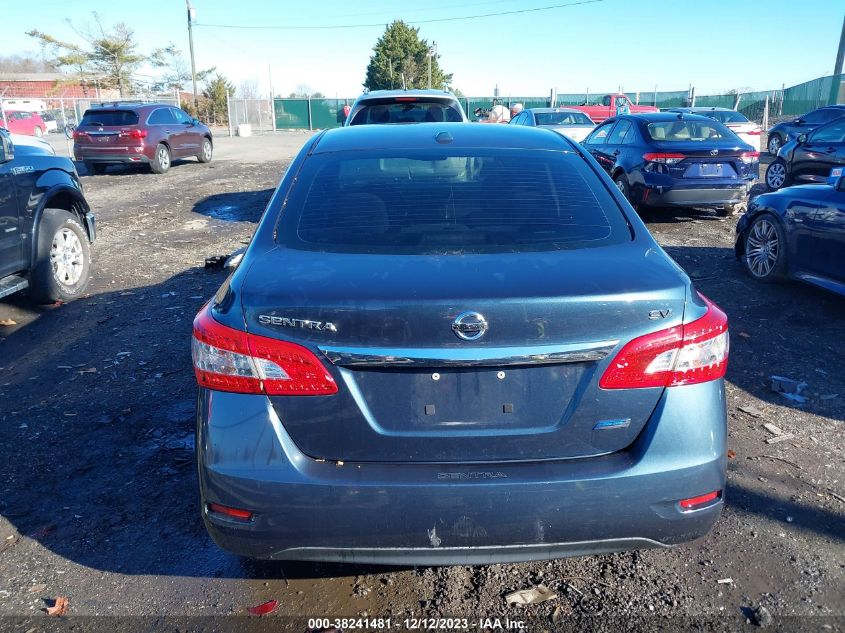 2013 NISSAN SENTRA SV - 3N1AB7APXDL620174