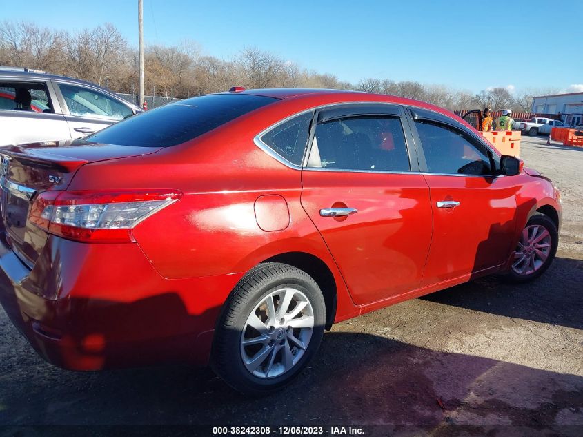 2015 NISSAN SENTRA SV - 3N1AB7AP0FY333092