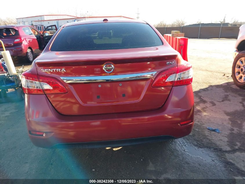 2015 NISSAN SENTRA SV - 3N1AB7AP0FY333092