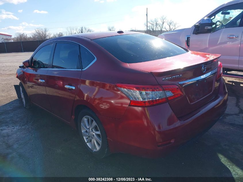 2015 NISSAN SENTRA SV - 3N1AB7AP0FY333092