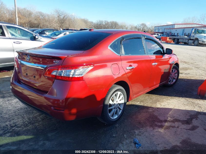 2015 NISSAN SENTRA SV - 3N1AB7AP0FY333092