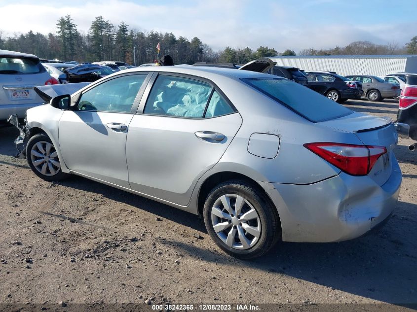 2015 TOYOTA COROLLA L/LE/LE PLS/PRM/S/S PLS - 2T1BURHE7FC320545