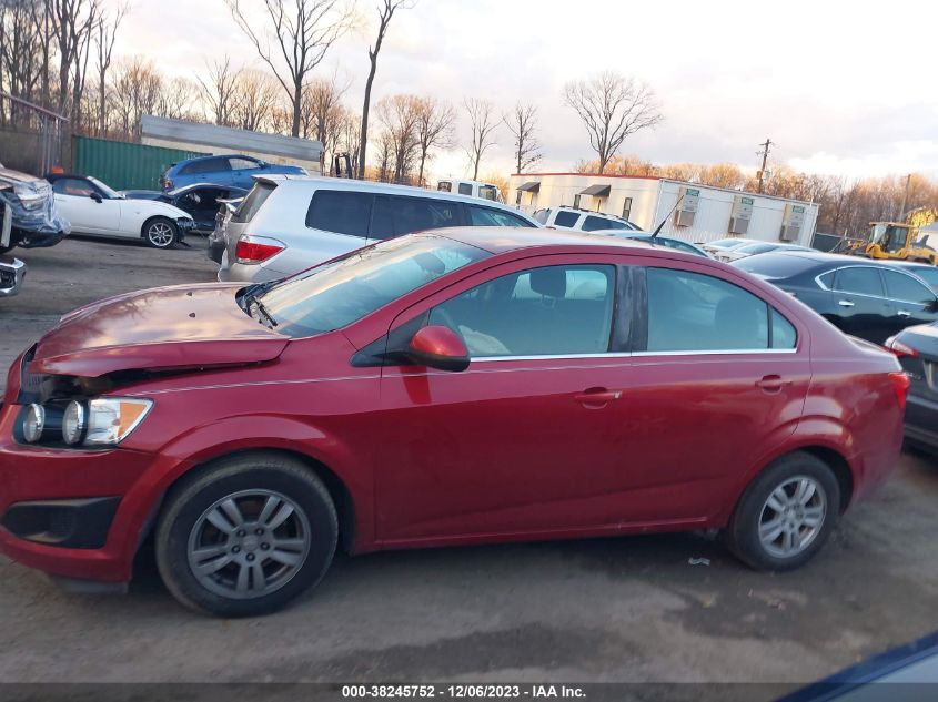 2014 CHEVROLET SONIC - 5NMZUDLB5HH001690