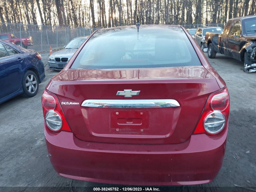 2014 CHEVROLET SONIC - 5NMZUDLB5HH001690