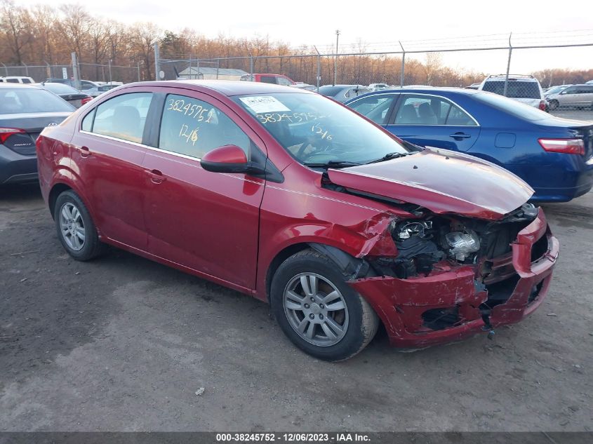 2014 CHEVROLET SONIC - 5NMZUDLB5HH001690
