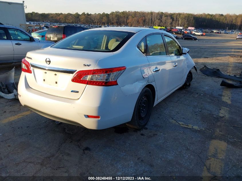 2013 NISSAN SENTRA SV - 3N1AB7AP9DL670905