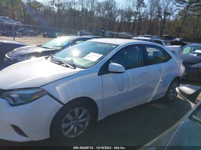 2015 TOYOTA COROLLA LE - 2T1BURHE8FC308582
