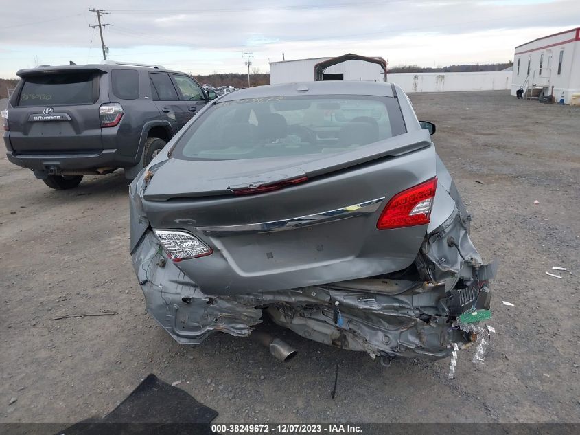 2014 NISSAN SENTRA S/SV/SR/SL - 3N1AB7AP6EL611523