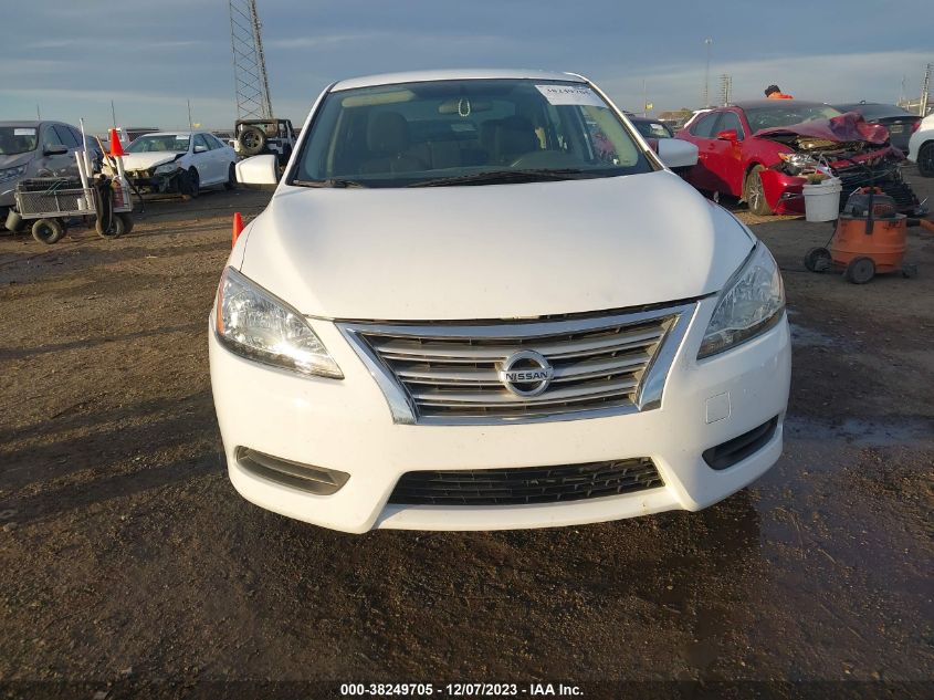 2015 NISSAN SENTRA S - 3N1AB7APXFY252147