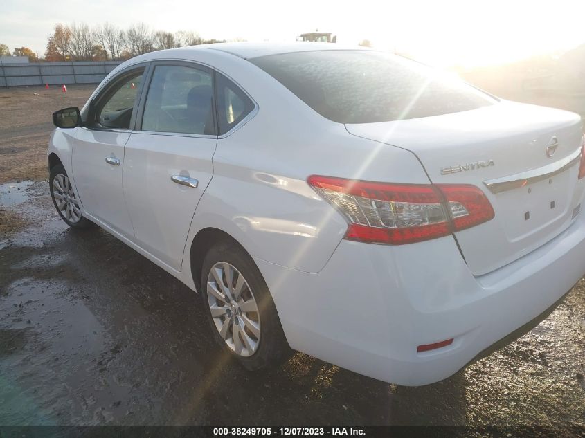 2015 NISSAN SENTRA S - 3N1AB7APXFY252147
