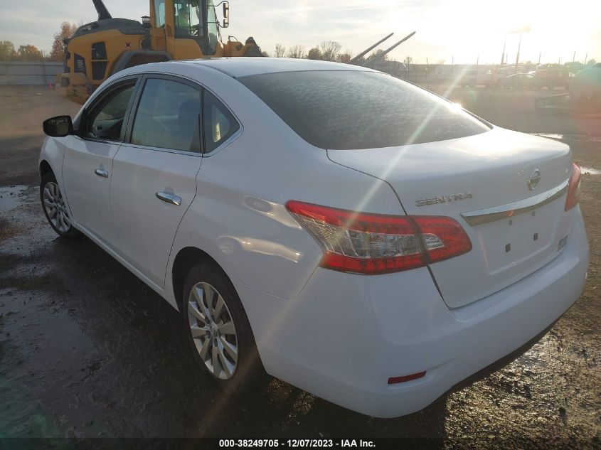 2015 NISSAN SENTRA S - 3N1AB7APXFY252147