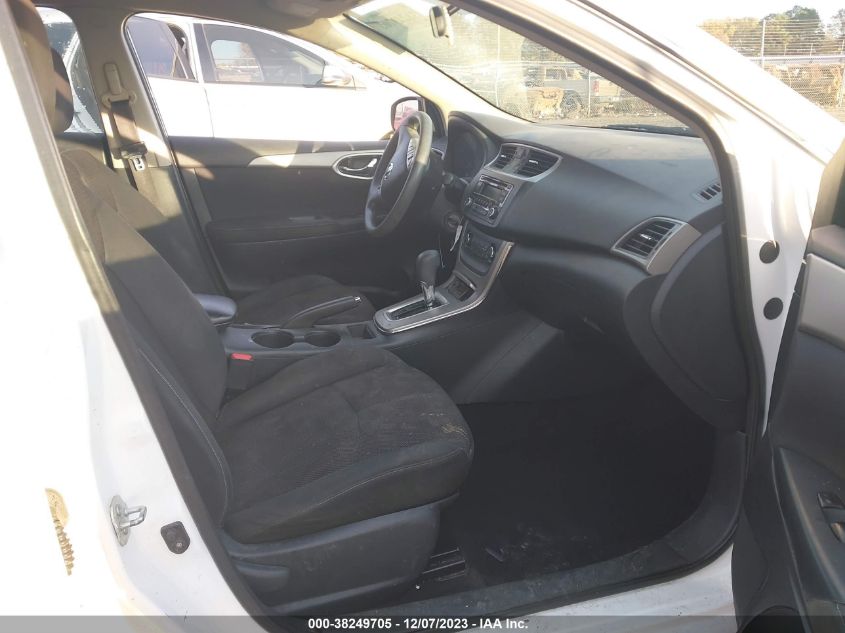 2015 NISSAN SENTRA S - 3N1AB7APXFY252147