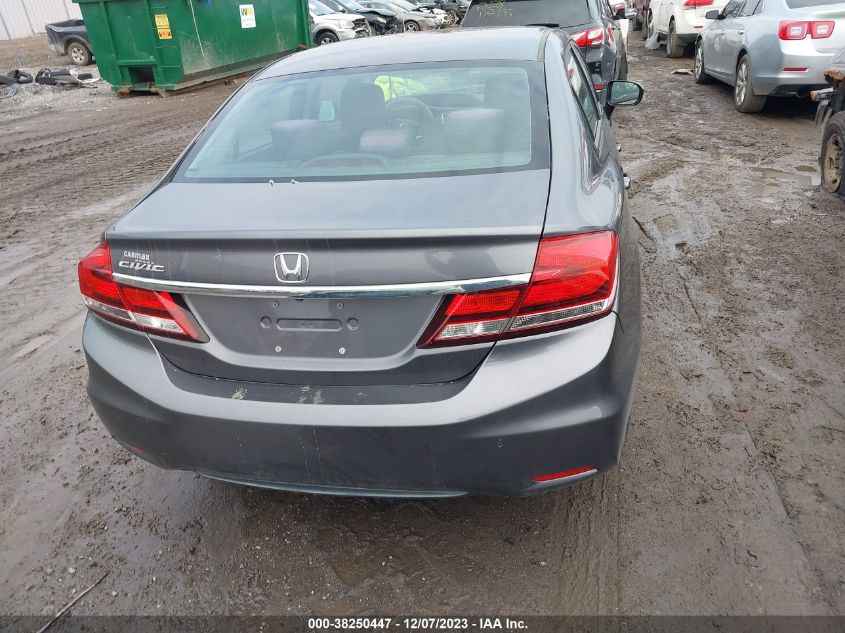 2015 HONDA CIVIC LX - 19XFB2F52FE108249