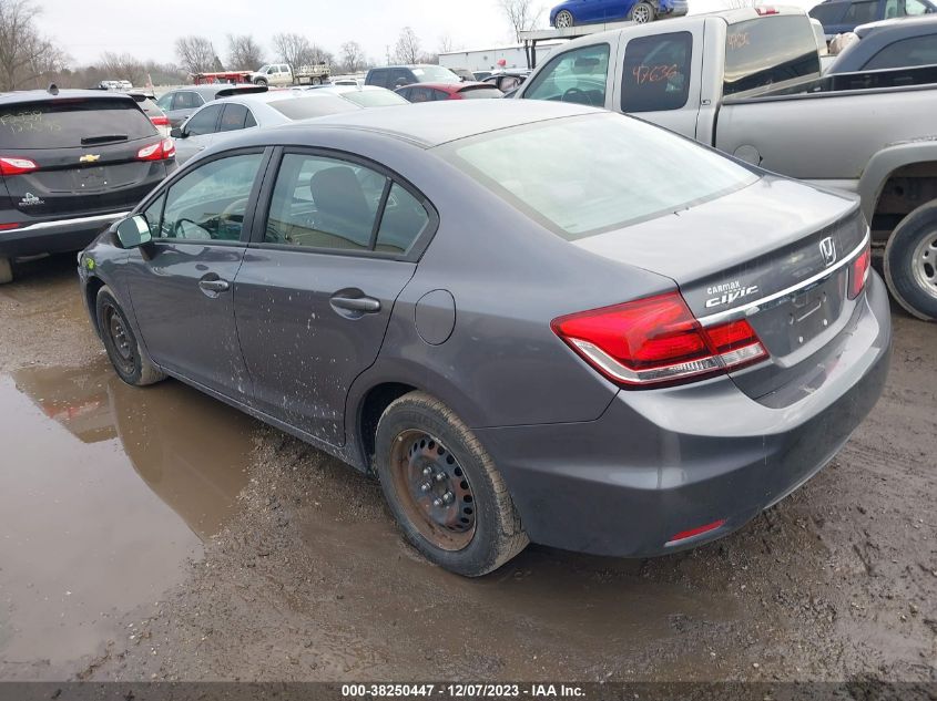 2015 HONDA CIVIC LX - 19XFB2F52FE108249