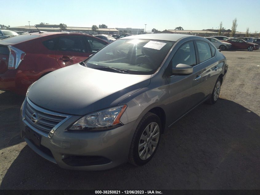 2014 NISSAN SENTRA SV - 3N1AB7AP5EY320868