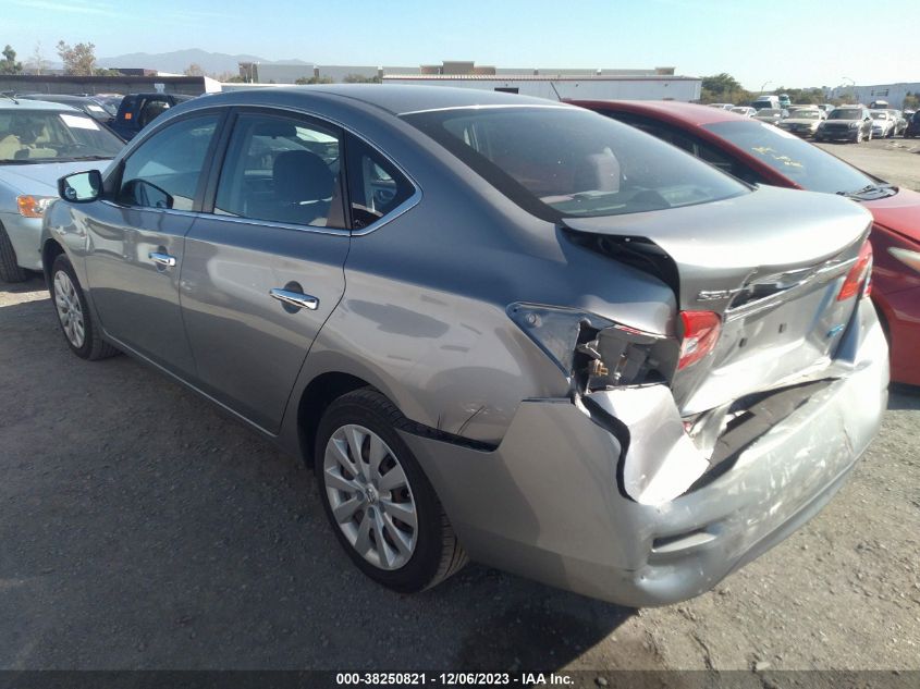 2014 NISSAN SENTRA SV - 3N1AB7AP5EY320868